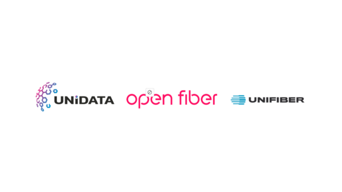 UNIDATA Openfiber Unifiber (2)